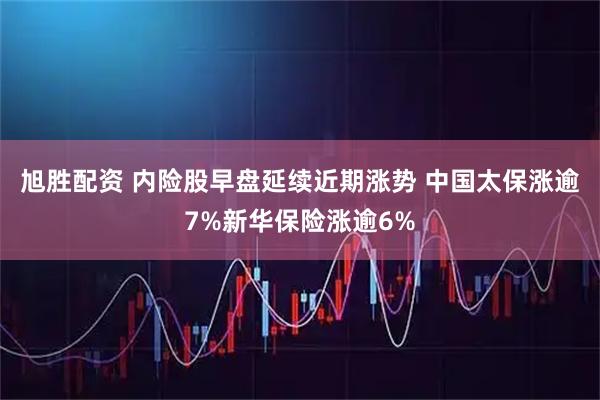 旭胜配资 内险股早盘延续近期涨势 中国太保涨逾7%新华保险涨逾6%