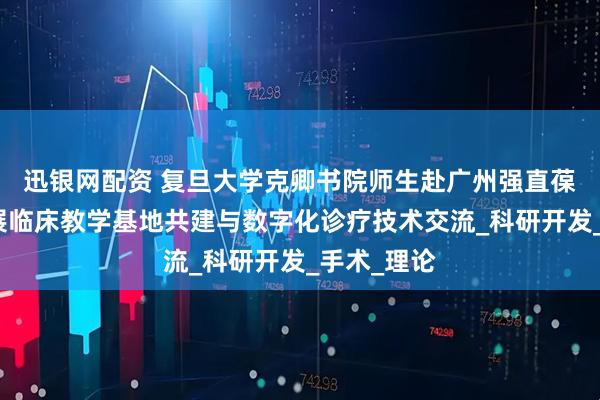 迅银网配资 复旦大学克卿书院师生赴广州强直葆髋医院开展临床教学基地共建与数字化诊疗技术交流_科研开发_手术_理论